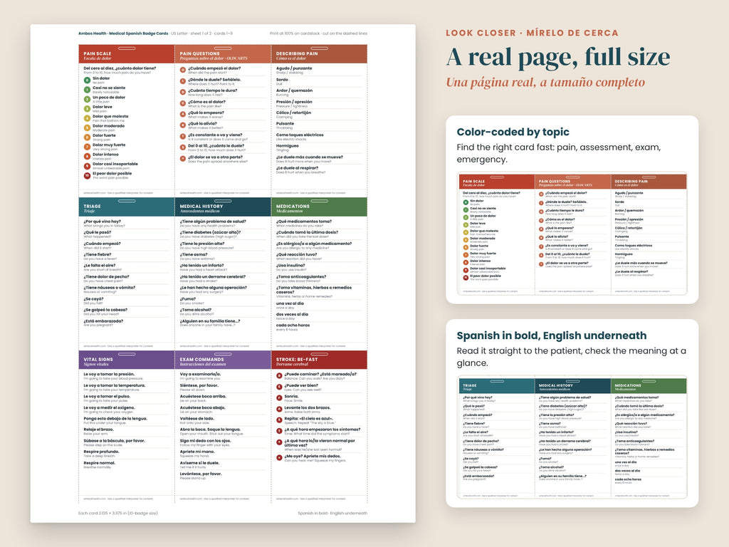 Medical Spanish Badge Cards: close-up of the pain scale card, English and Spanish