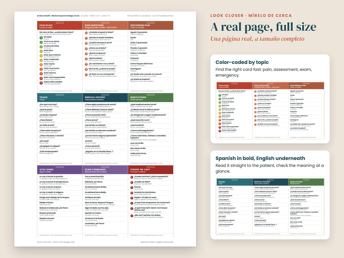 Medical Spanish Badge Cards: close-up of the pain scale card, English and Spanish