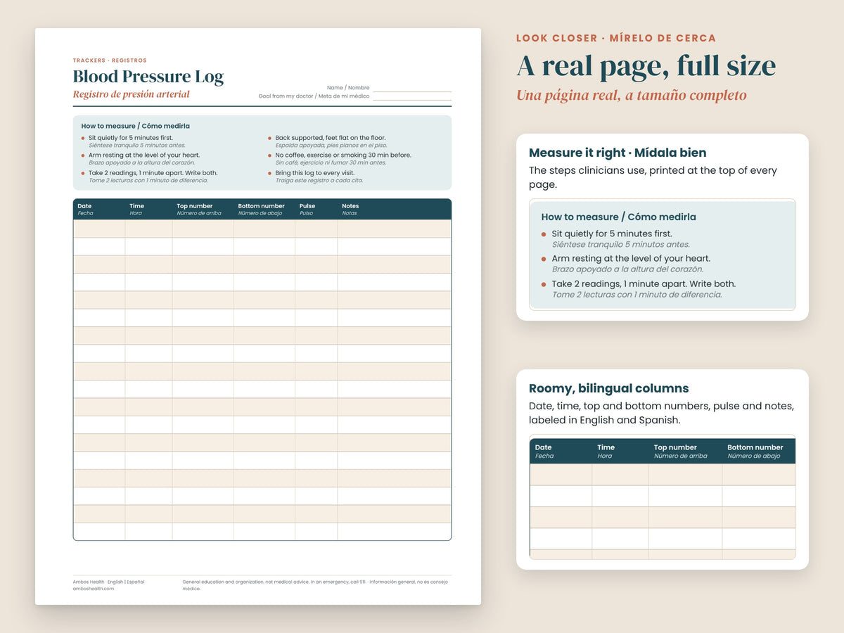 Blood Pressure Log: close-up of the bilingual how-to-measure steps and columns, English and Spanish
