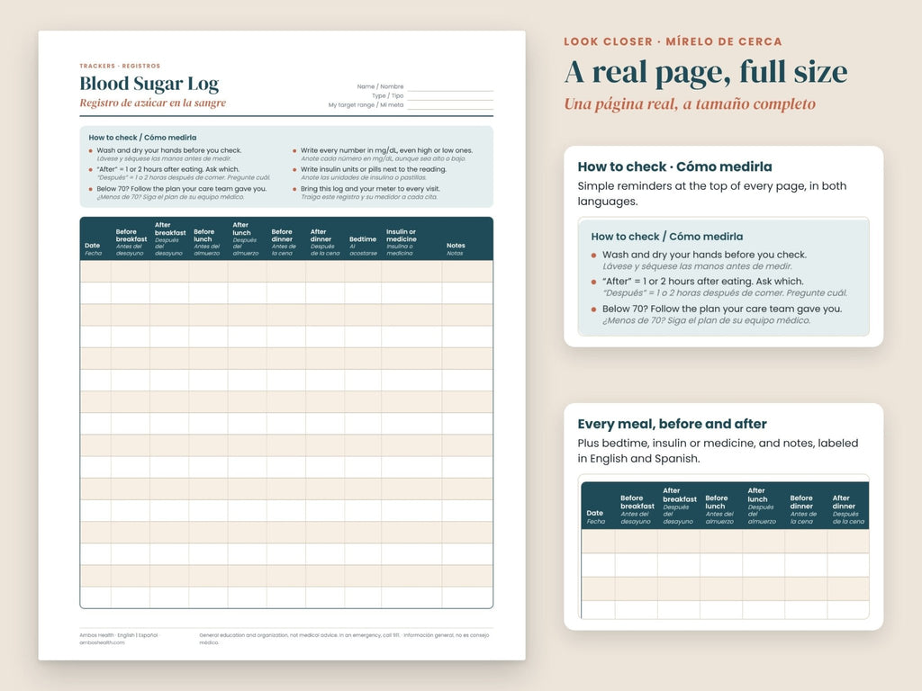 Blood Sugar Log: close-up of before and after meal columns, English and Spanish