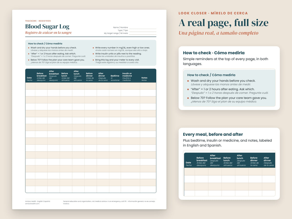 Blood Sugar Log: close-up of before and after meal columns, English and Spanish