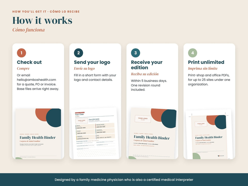Co-Branded Patient Binder: print-shop PDF with bleed and office-printer PDF, English and Spanish