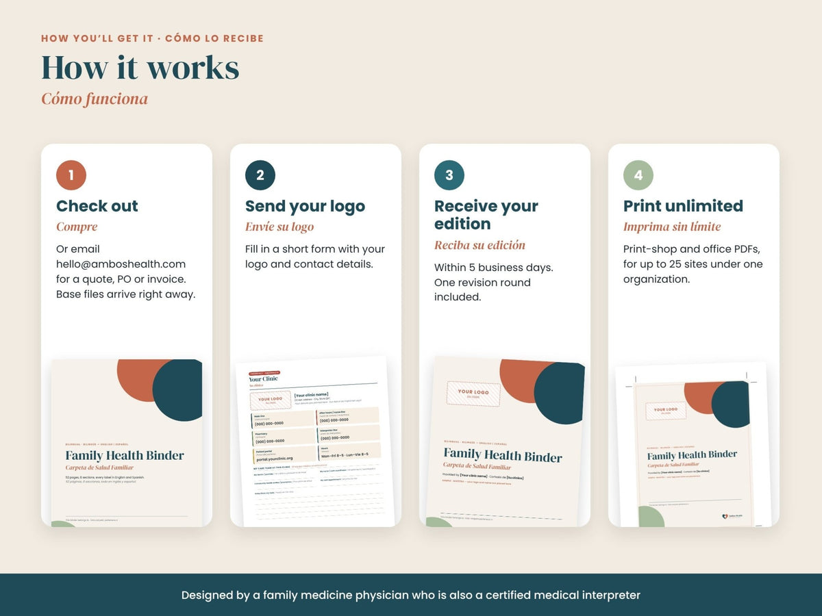 Co-Branded Patient Binder: print-shop PDF with bleed and office-printer PDF, English and Spanish