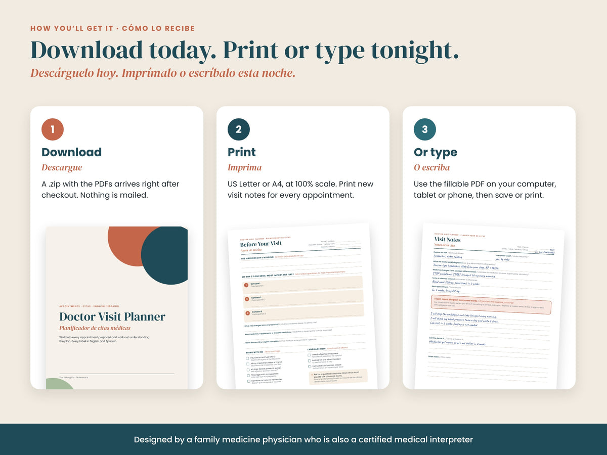 Doctor Visit Planner: download, print or type: Letter, A4 and fillable PDF, English and Spanish