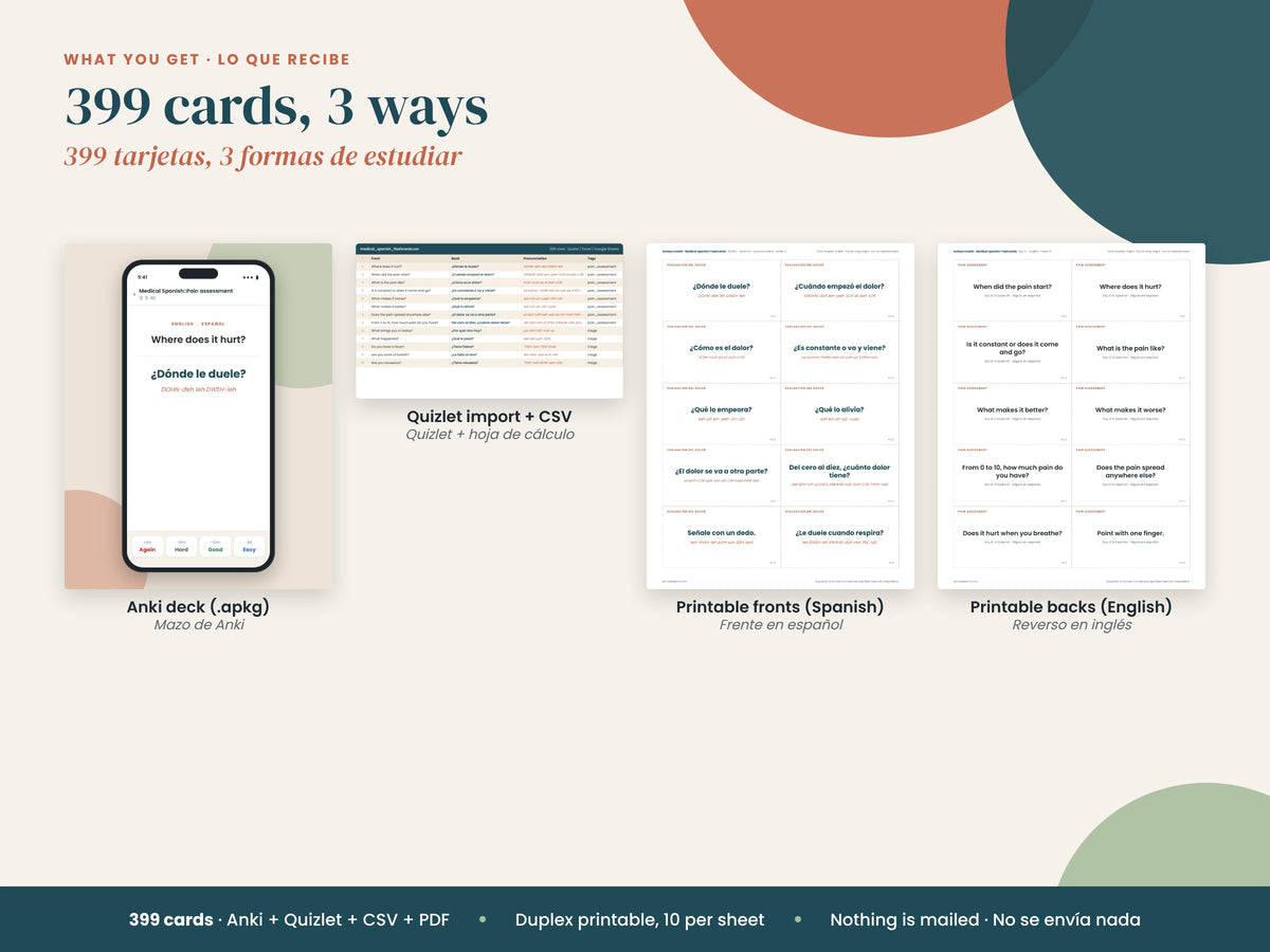 Medical Spanish Flashcards: what's included: deck file, import file, CSV, printable PDF, English and Spanish
