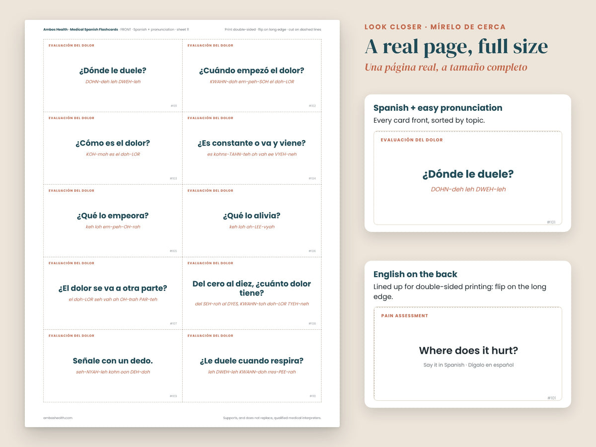 Medical Spanish Flashcards: close-up of a flashcard with pronunciation, English and Spanish