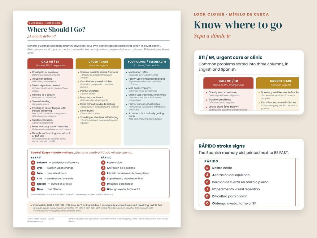 Free Emergency Health Kit: close-up of the ER vs urgent care vs clinic guide, English and Spanish