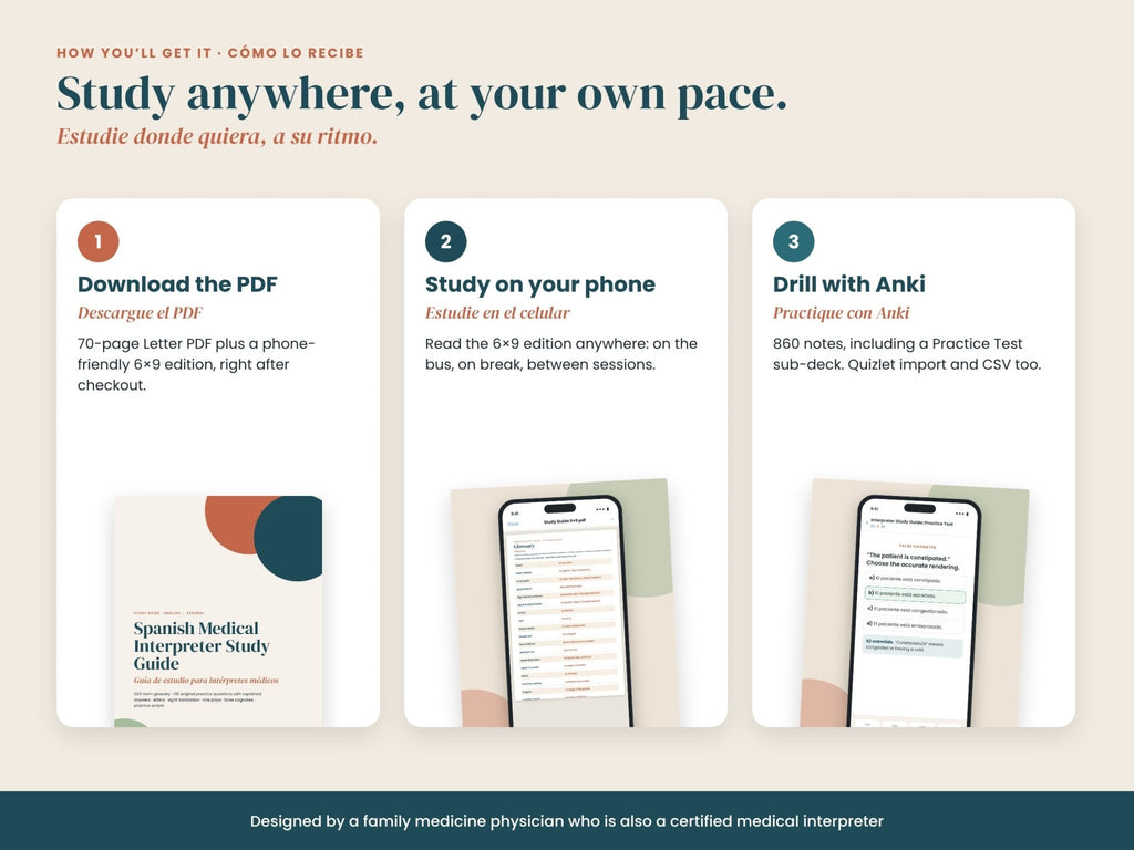 Guía de estudio para intérpretes médicos de español: formatos: PDF, versión para el teléfono y mazo de tarjetas, en español e inglés