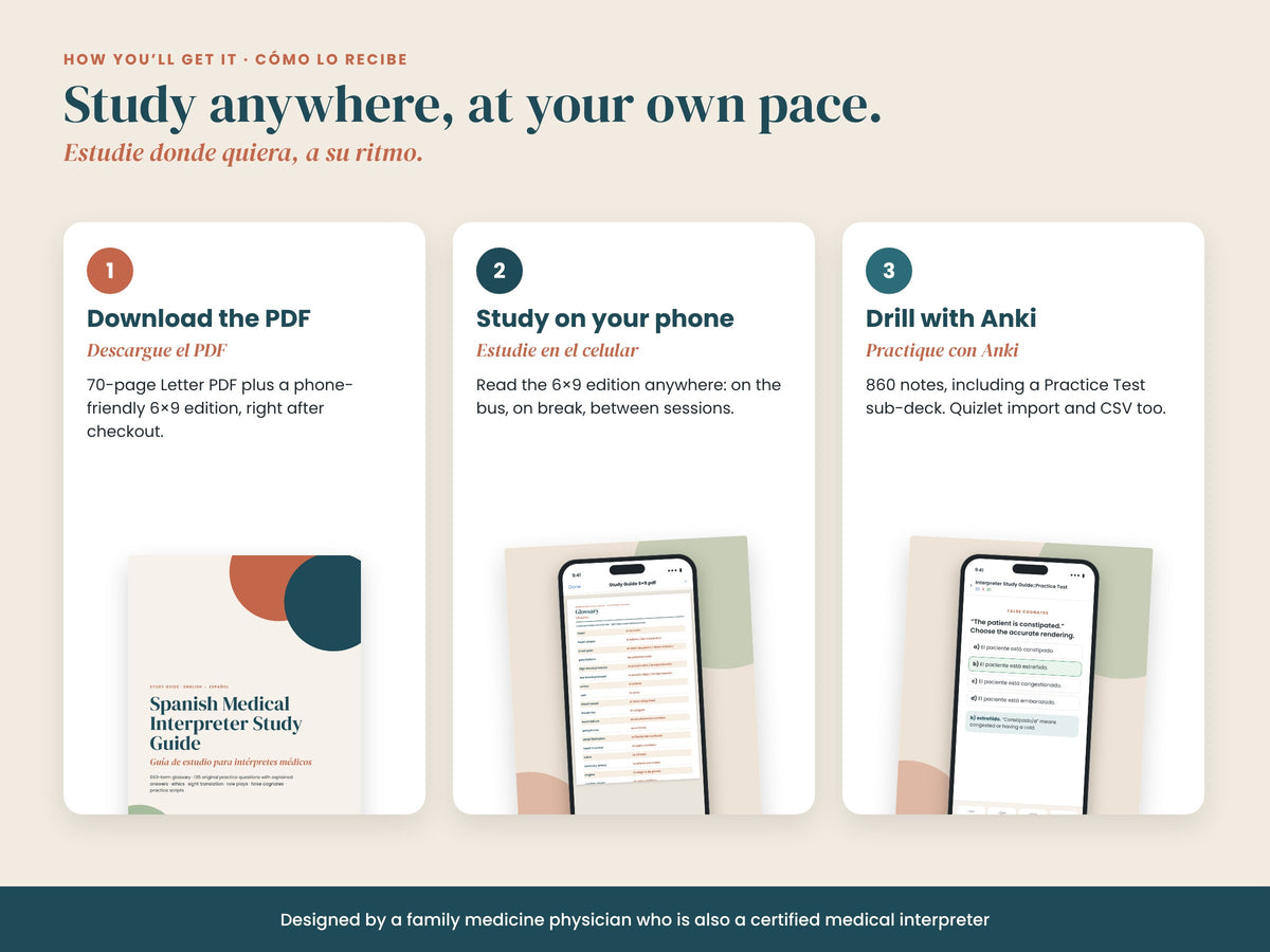 Spanish Medical Interpreter Study Guide: formats: PDF, phone version and flashcard deck, English and Spanish