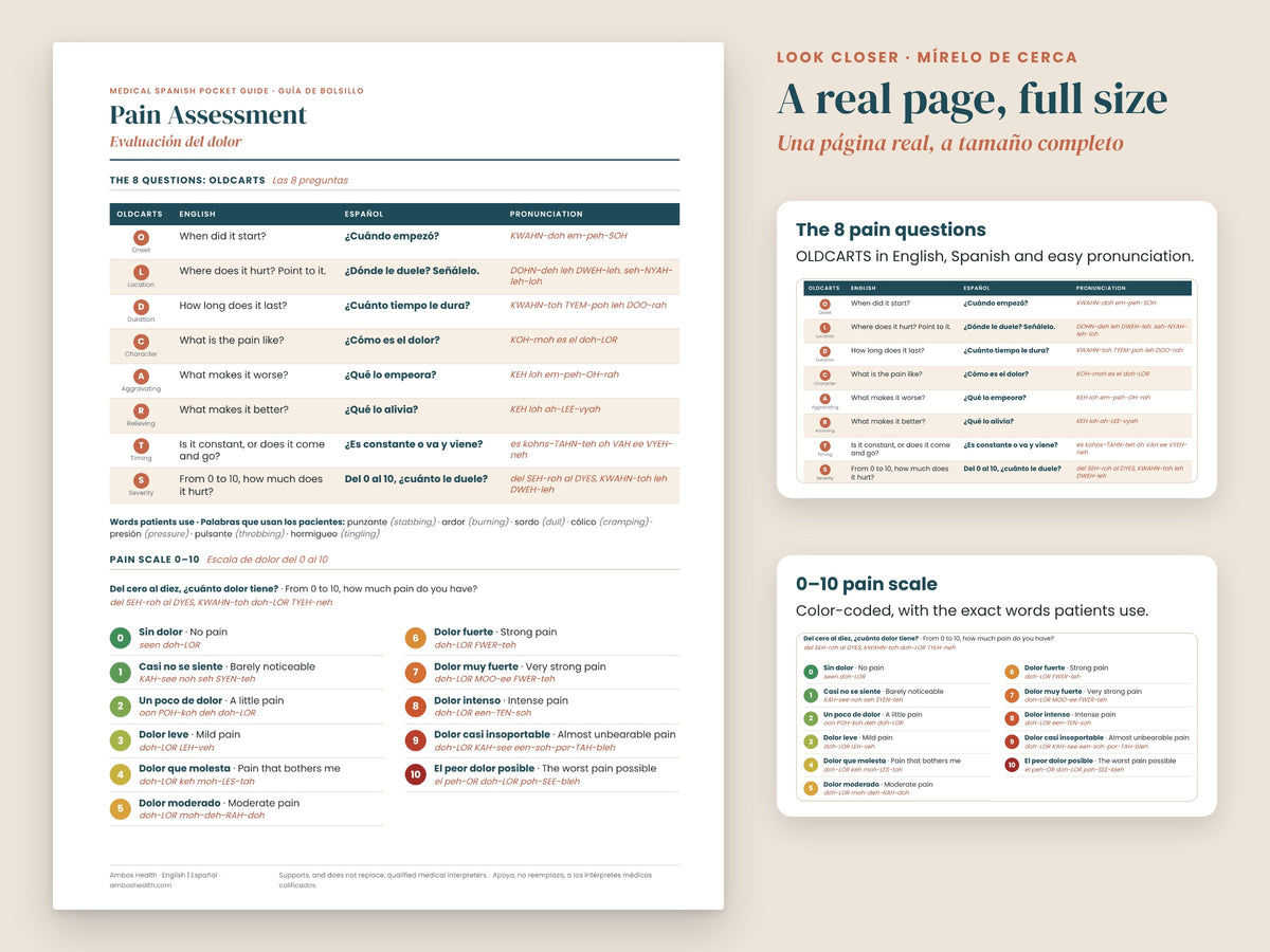 Medical Spanish Kit: close-up of badge cards and guide pages, English and Spanish