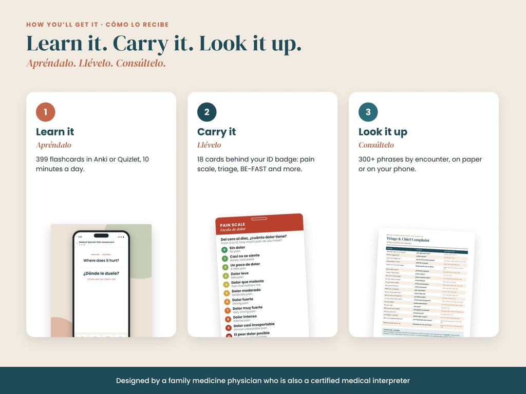Kit de Español Médico: formatos: PDF, mazo digital y tarjetas para imprimir, en español e inglés