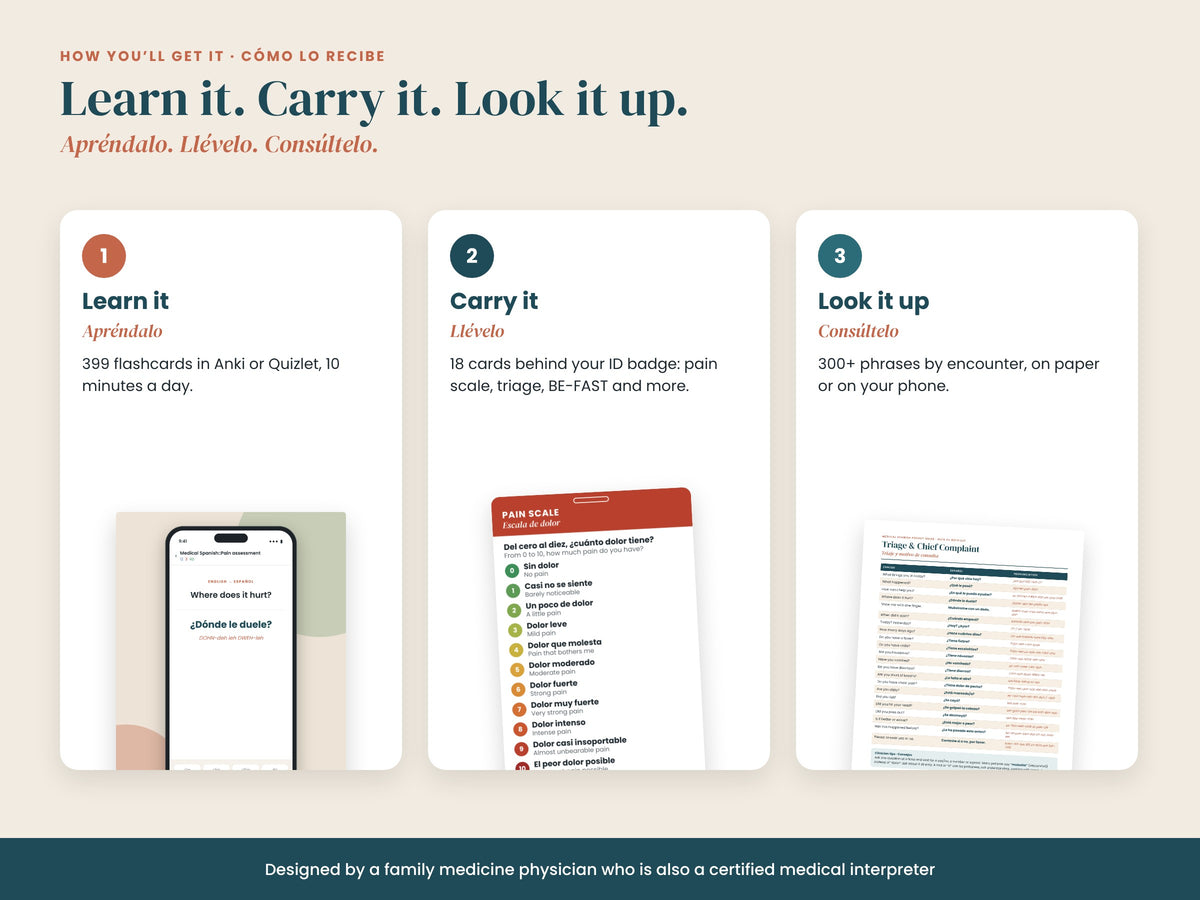 Medical Spanish Kit: formats: PDFs, digital deck and printable cards, English and Spanish