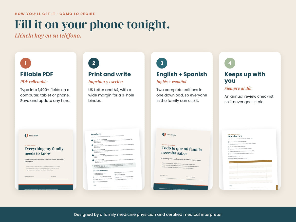 The Life Binder formats: fillable PDF, printable Letter and A4, English and Spanish