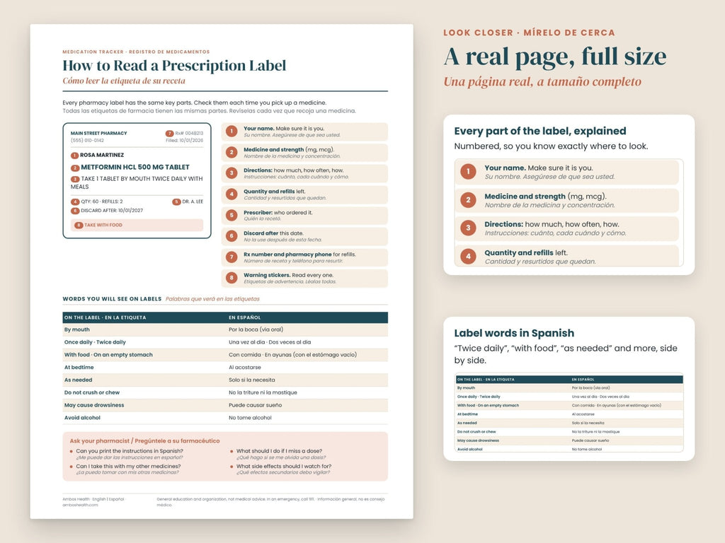 Medication Tracker: close-up of the why-I-take-it column, English and Spanish
