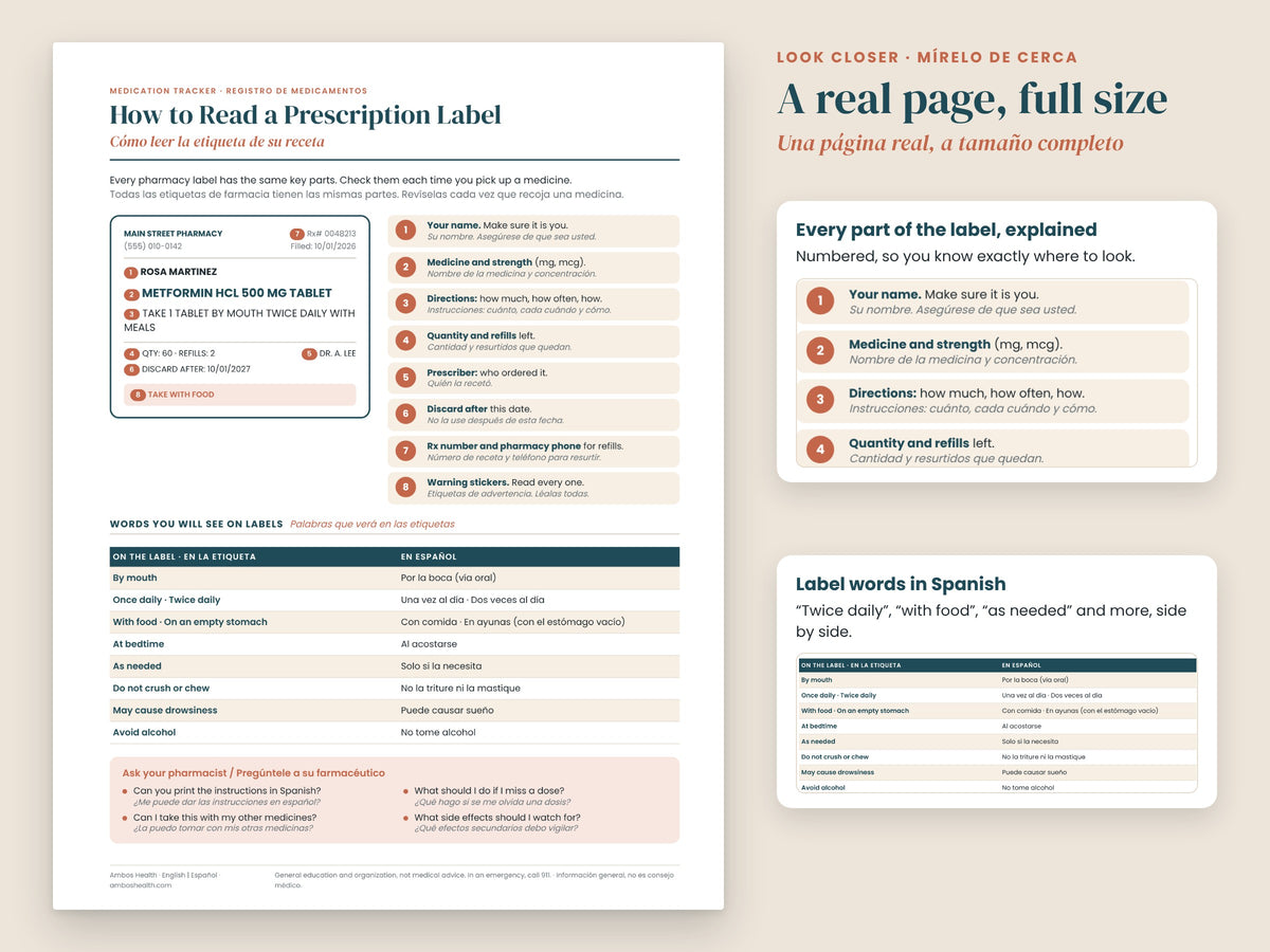 Medication Tracker: close-up of the why-I-take-it column, English and Spanish