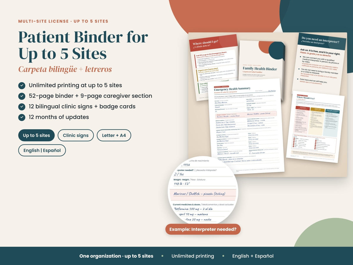 Multi-Site License: patient binder, clinic signs and badge cards, English and Spanish