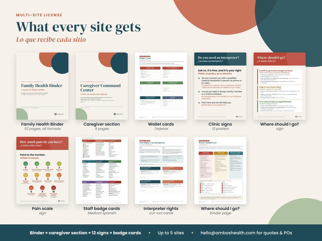 Multi-Site License: what's included: binder, 12 signs, badge cards, 5 sites, English and Spanish
