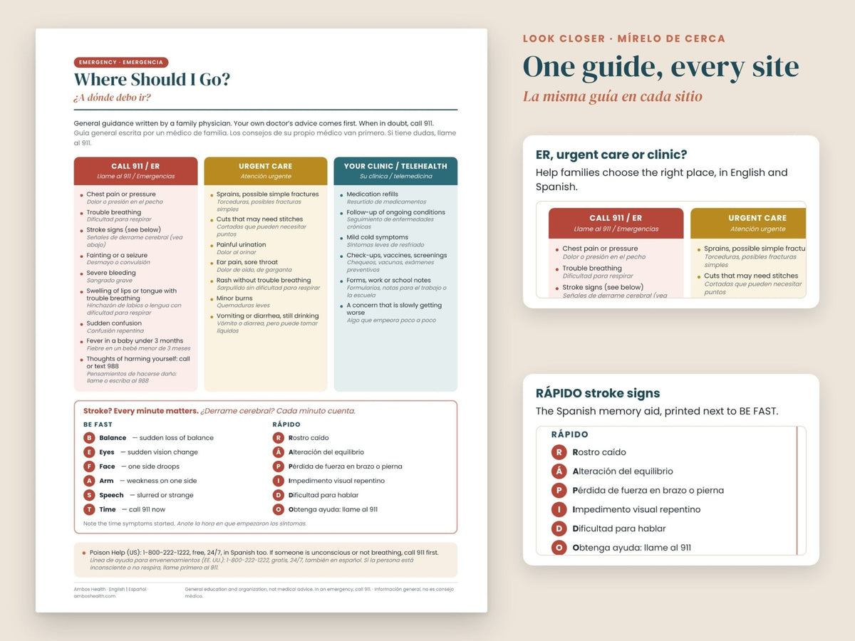 Multi-Site License: close-up of the interpreter rights sign, English and Spanish