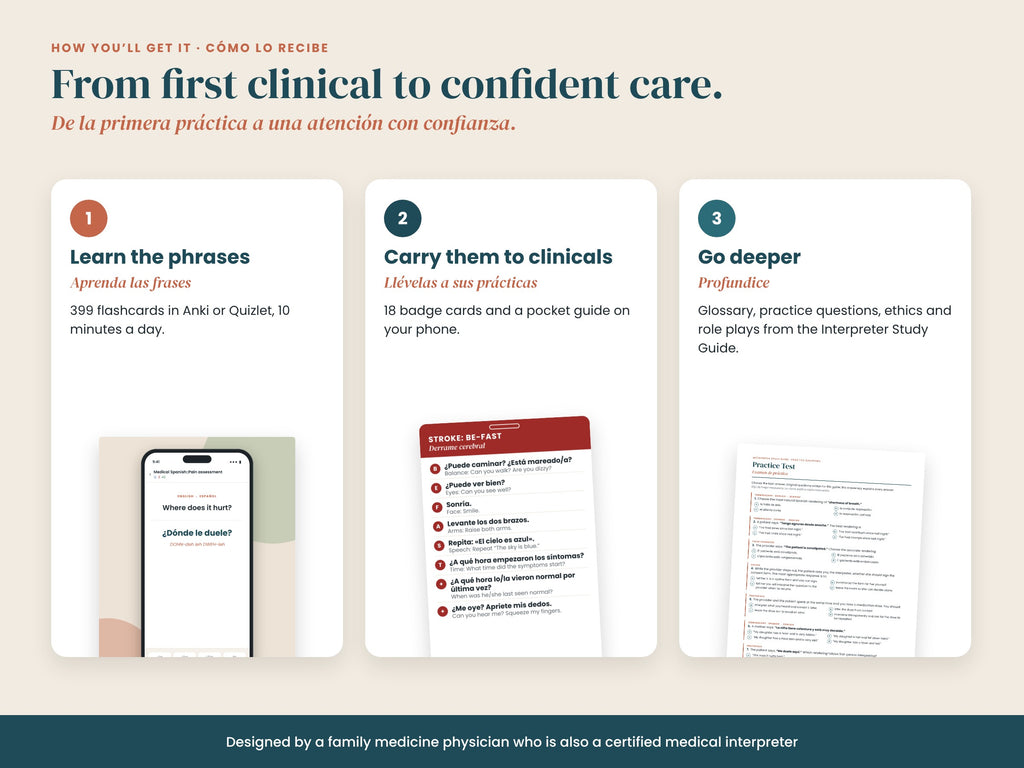 Nursing Student Medical Spanish Starter: formats: PDFs, digital decks and printable cards, English and Spanish