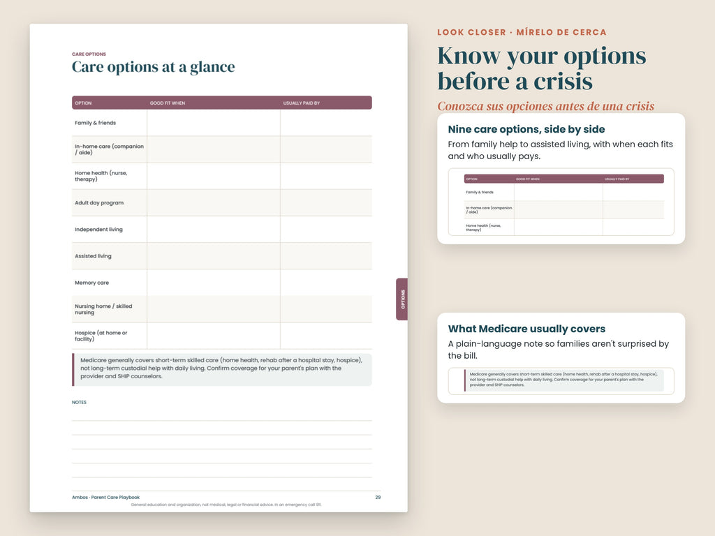 Close-up of a page in The Parent Care Playbook