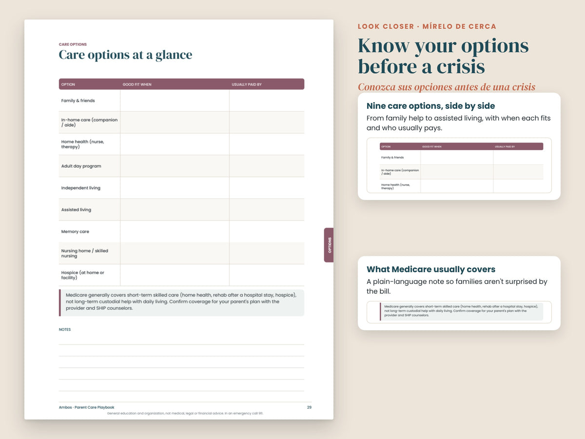 Close-up of a page in The Parent Care Playbook