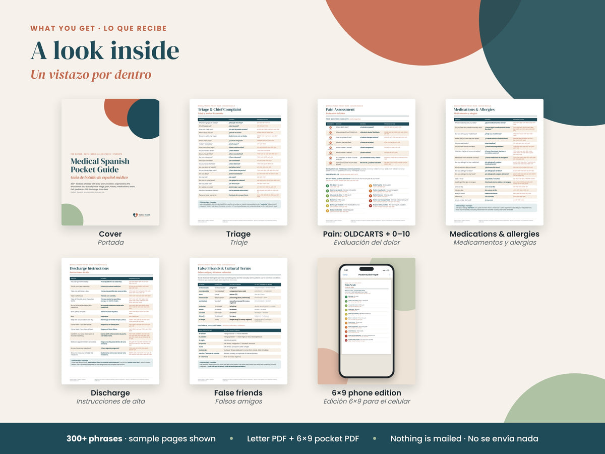 Medical Spanish Pocket Guide: what's included: 300+ phrases by encounter, English and Spanish
