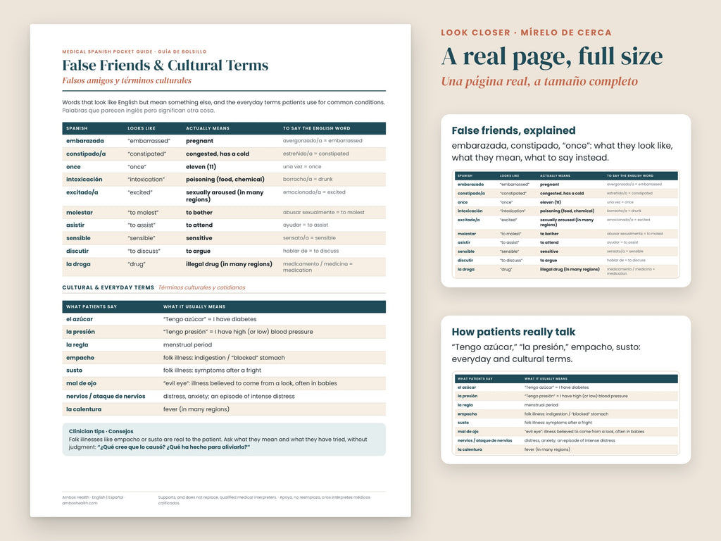 Medical Spanish Pocket Guide: close-up of pain assessment phrases with pronunciation, English and Spanish
