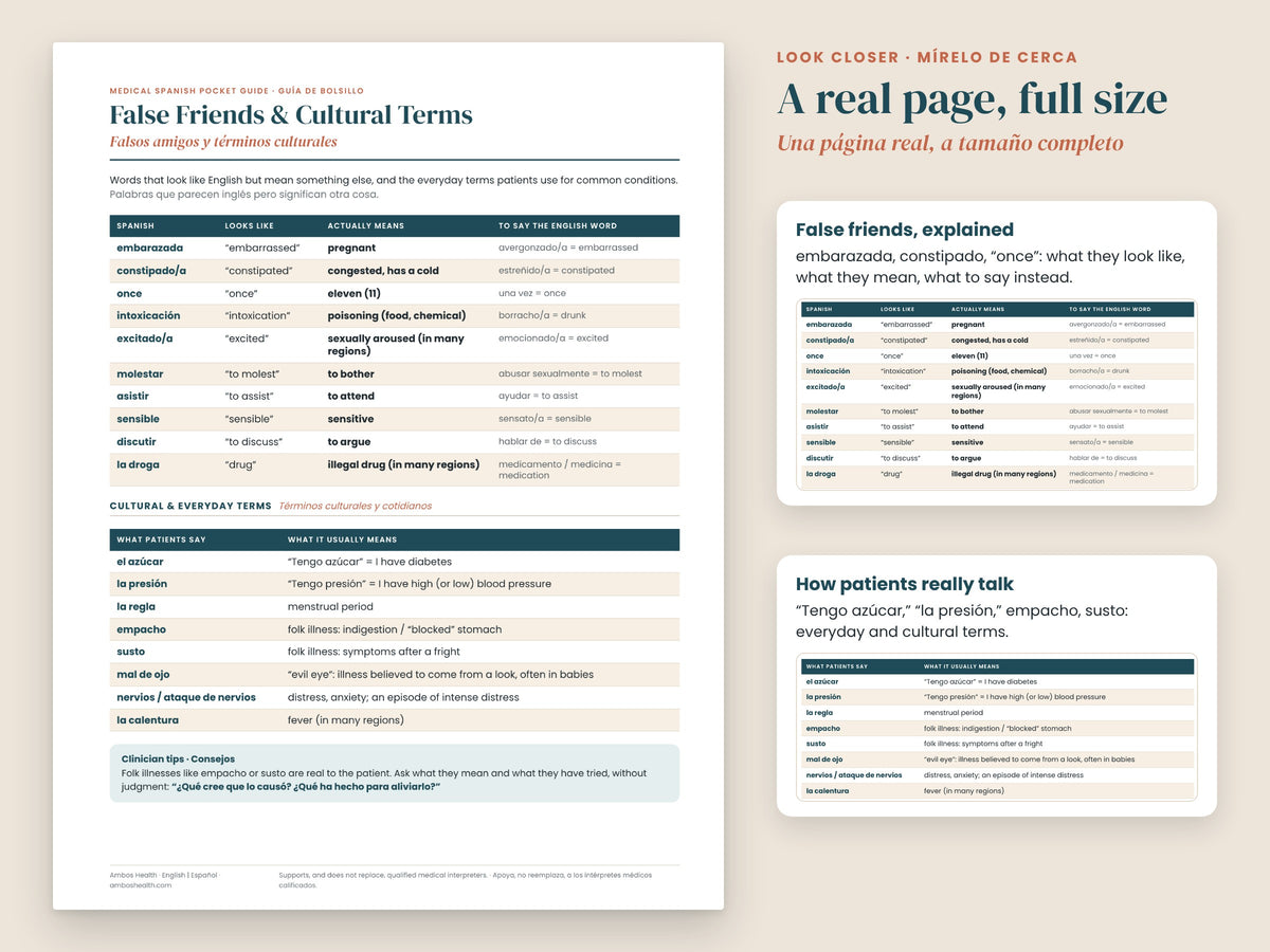 Medical Spanish Pocket Guide: close-up of pain assessment phrases with pronunciation, English and Spanish