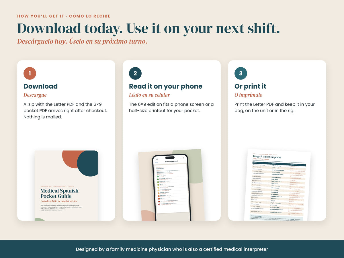 Medical Spanish Pocket Guide: formats: US Letter PDF and 6x9 phone version, English and Spanish