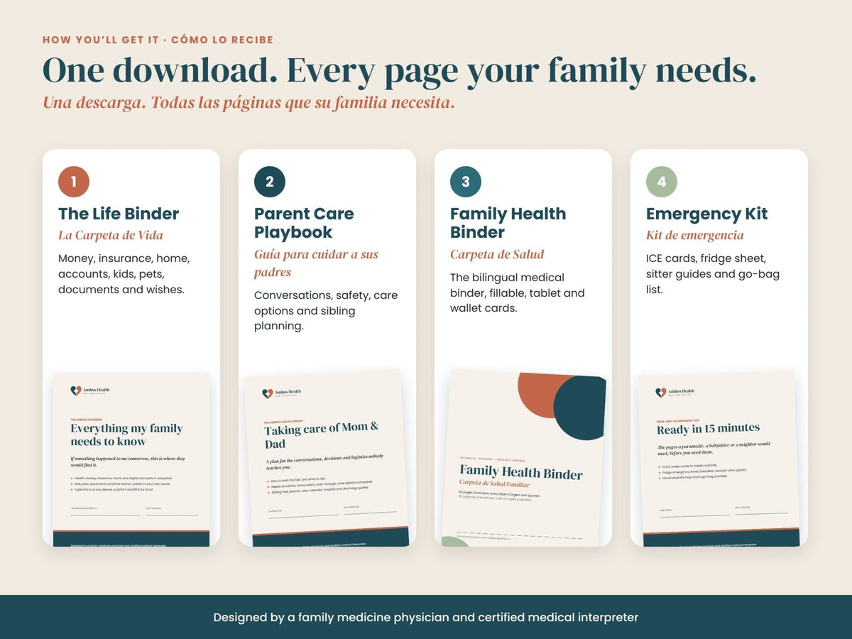 Family Readiness Collection formats: fillable PDF, printable Letter and A4, English and Spanish