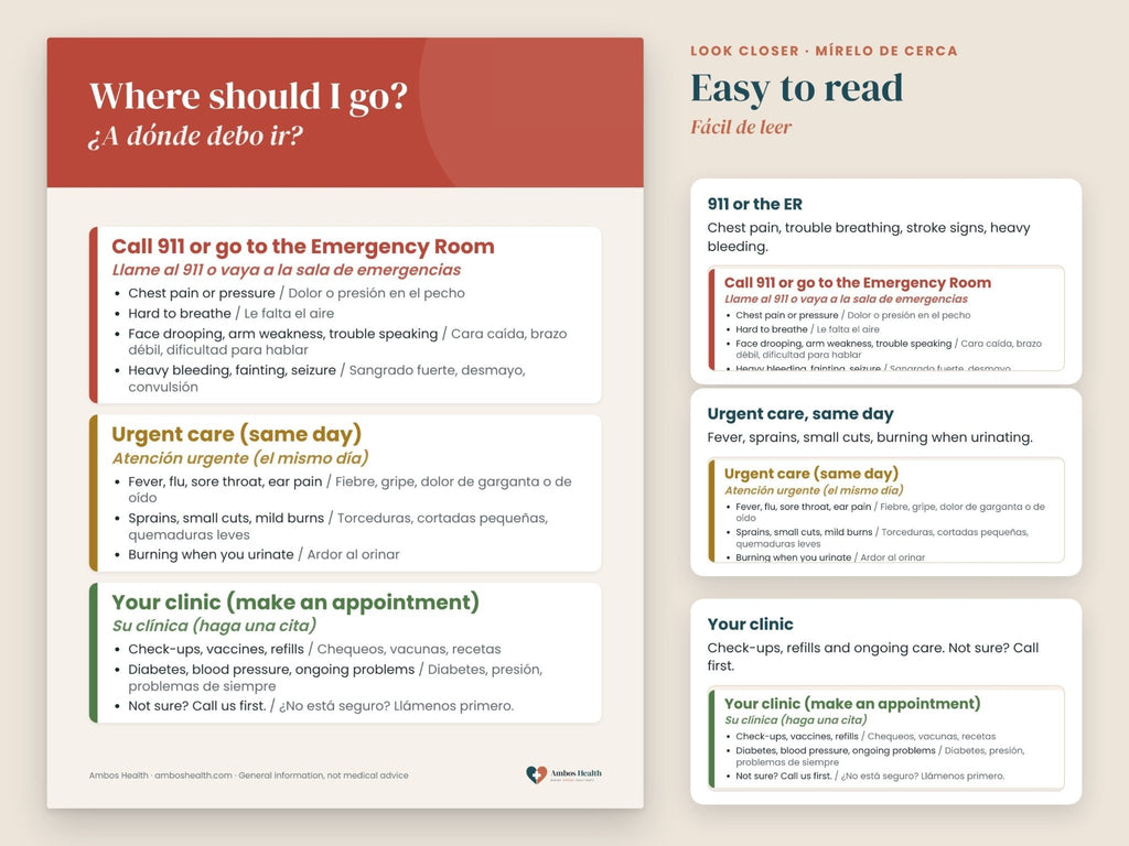 Bilingual Clinic Signs Kit: close-up of the free interpreter notice sign, English and Spanish