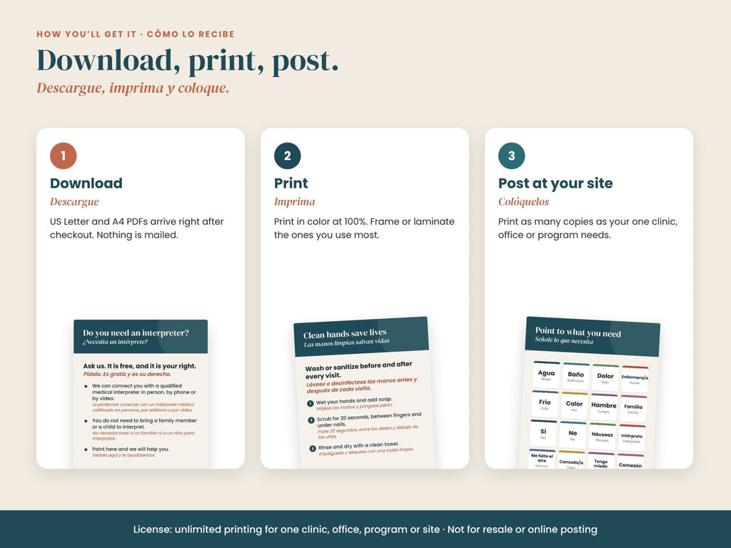 Bilingual Clinic Signs Kit: formats: US Letter and A4 PDFs, one-site license, English and Spanish
