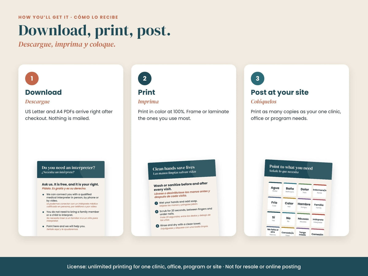 Bilingual Clinic Signs Kit: formats: US Letter and A4 PDFs, one-site license, English and Spanish