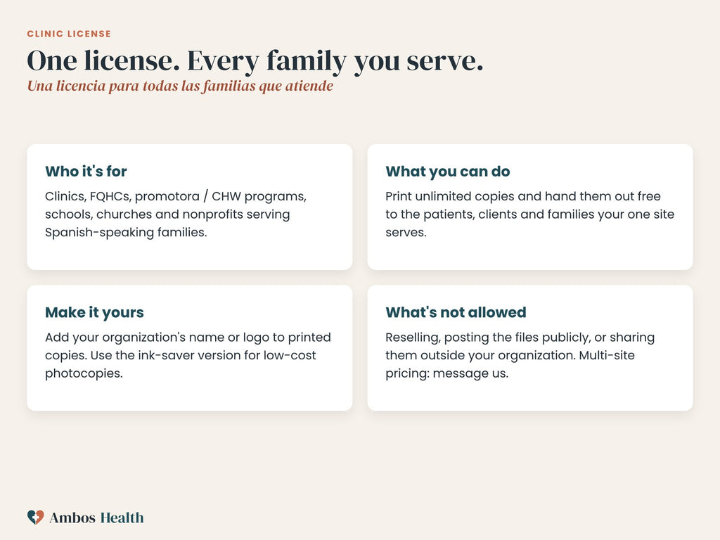 License terms
